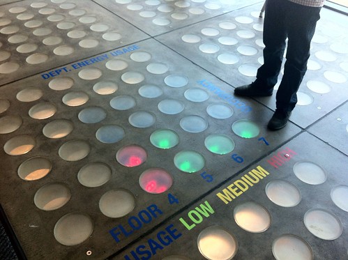Sid's Energy Floor Display