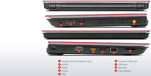 Lenovo ThinkPad Edge Marketing Photo