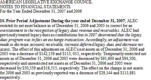 2006-07 Notes to financial statements