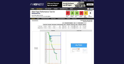 WebPagetest Test Result - Tokyo - 8bitodyssey.com - 07-11-12 23-02-26