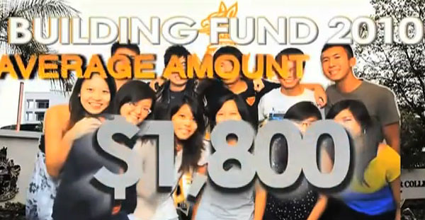 Each youth averages $1,800 each! 
