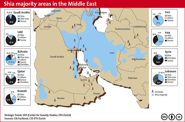 Shia majority areas in the Middle East