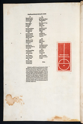 Colophon and printer’s device in Aristoteles: Opera [Latin]
