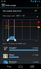data-android4