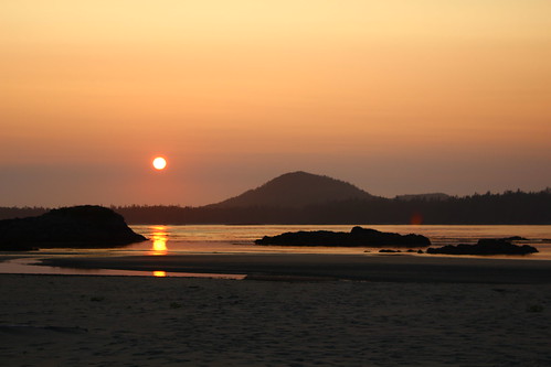 Sunset On The Beach