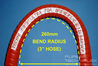 Technifood Ultra Bend Radius
