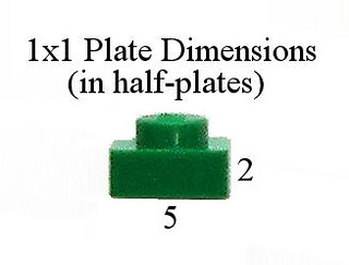 plate dimensions