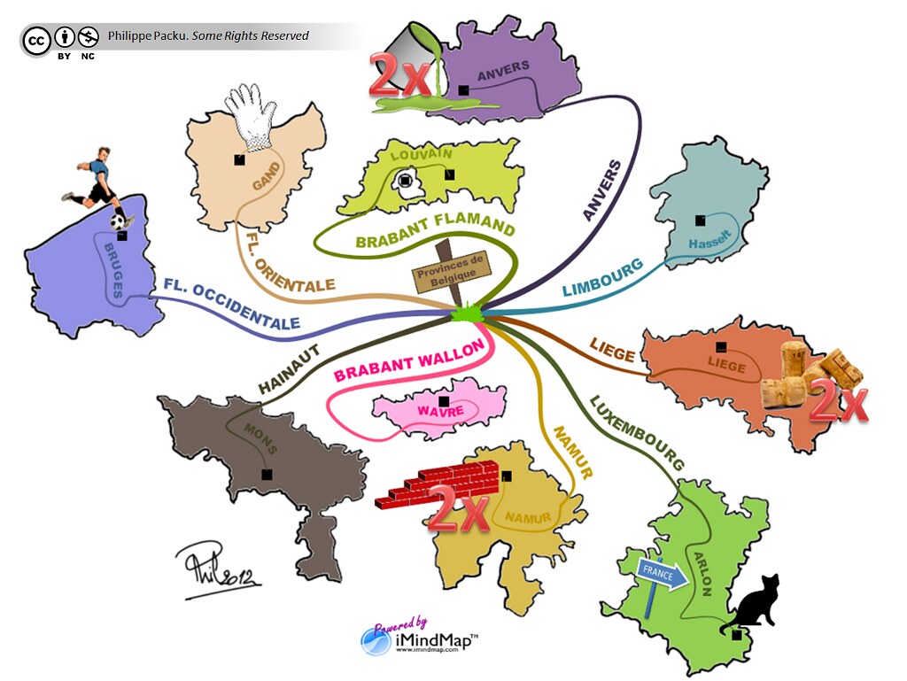 How to memorize a geography lesson - Belgium mind map by Philippe Packu