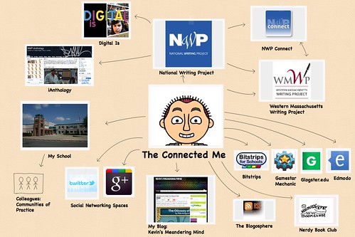 The Connected Me