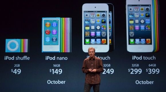 Цена iPod touch, nano, shuffle