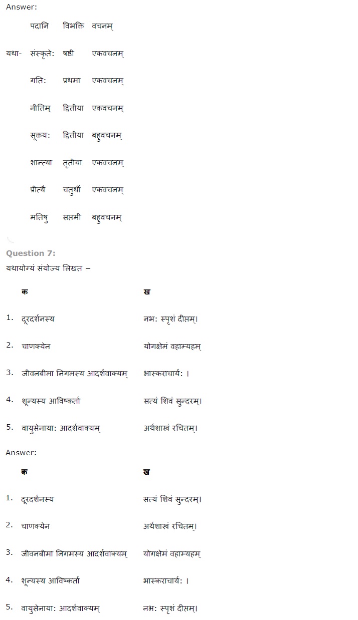 NCERT Solutions for Class 7th Sanskrit Chapter 13 अमृतं संस्कृतं ( इकारांत स्त्रीलिंग )