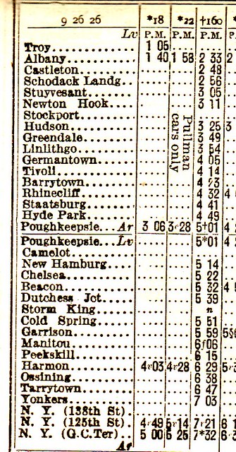 NYC Hudson Div 1926 Schedule