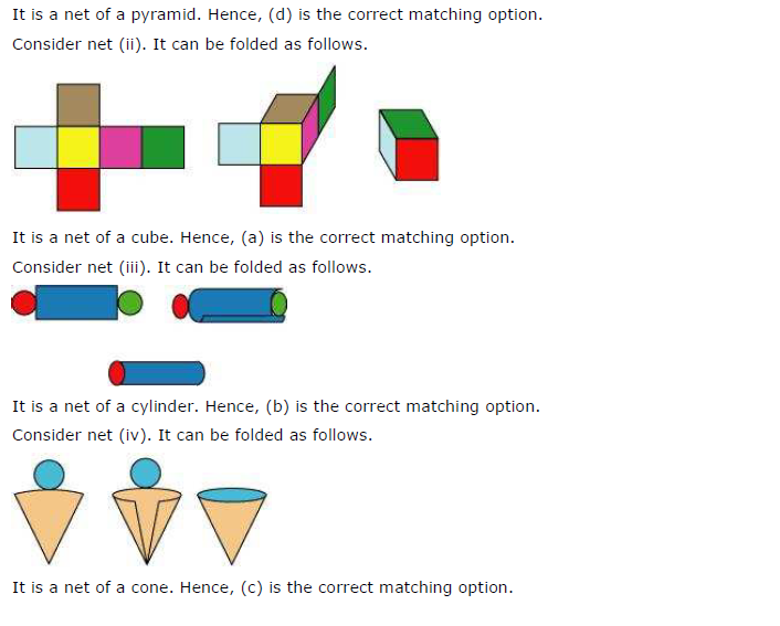 NCERT Solutions for Class 7 Maths Chapter 15 Visualising Solid Shapes Exercise 15.1