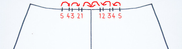 A-lijn met plooikes merktekens plooirichting