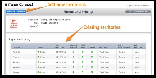 iTunes Connect Rights and Pricing list