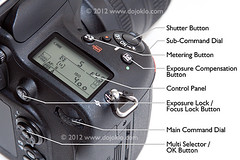 Nikon D610 book manual guide how to autofocus settings menu custom setup dummies learn use tips tricks