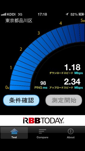 目黒3G2