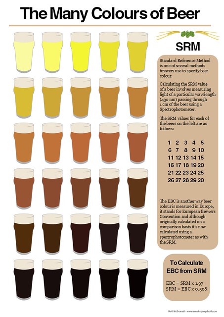 Many-Colours-of-Beer