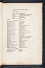 Caption title in Crastonus, Johannes: Lexicon Graeco-latinum