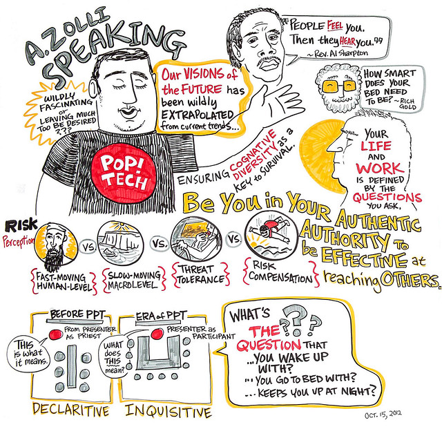 Speaking at PopTech – Andrew Zolli