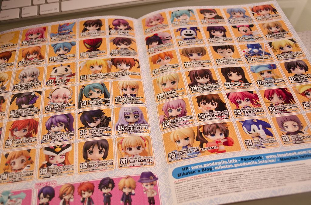 Nendoroid Catalog
