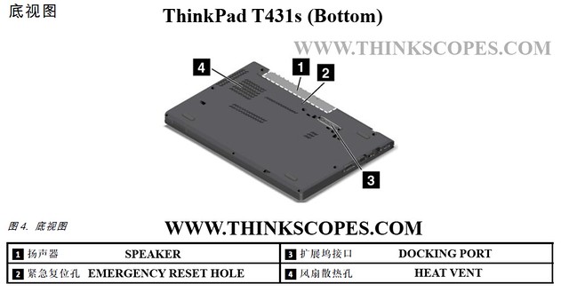 ThinkPad T431s bottom