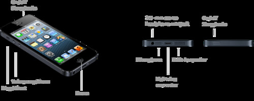 2012-iphone5-specs-connectors