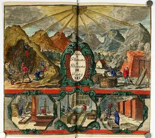 021-Imagen de portada-Joh. Michaelis Faustij ... Compendium alchymist….1706-Johann Michael Faust