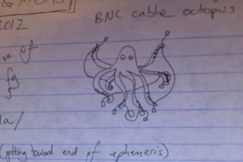BNC cable octopus