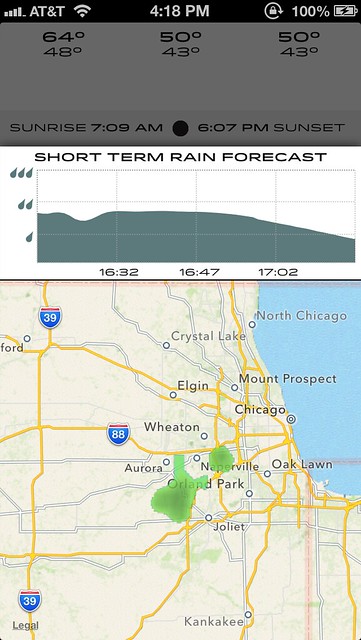 CTW radar and rain forecast