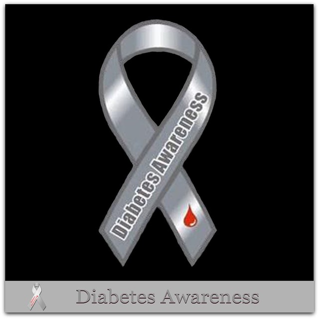Diabetes Awareness... Do you know the symptoms of Diabetes?