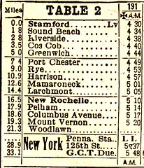 1923 Schedule