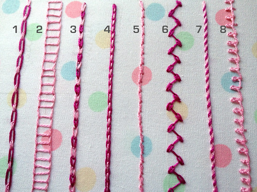 Chain Stitch Variations Sampler