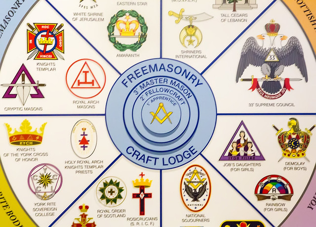 masonic-orders-chart-ii-flickr-photo-sharing