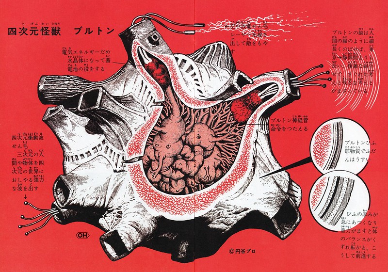 Shoji Ohtomo - "Kaiju Zukan" (Monster Picture Book) Pages 86-87, Breton