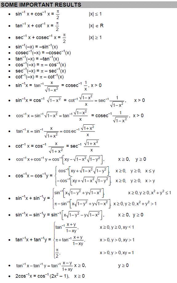 CBSE Class 12 Maths Notes: ITF - Important Formulas