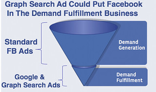 facebook-graph-ads-middle-3-done