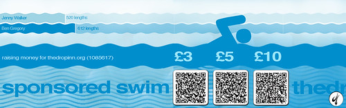 Sponsored Swim Chart Update by thedropinn