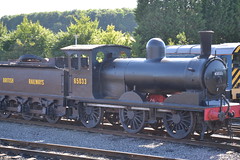Locomotion - The National Railway Museum at Shildon