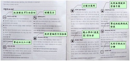 韓國參與連帶(People’s Solidarity for Participatory Democracy, PSPD) 曾在會員通訊上，以簡單的表格與活潑的簡圖，呈現現任議員對「惡法」支持狀態，或許值 得國內參考。