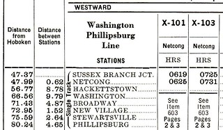 DLW Washington Phillipsburg 1971 Schedule