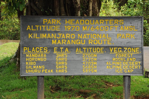 Marangu Gate Kilimanjaro
