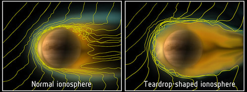 Ionosfera normal de Venus, y en forma de cometa