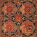 015-14th century Tibetan thangka painting of mandalas-Wikimedia Commons