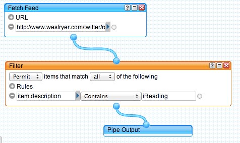 Yahoo Pipes Syntax for iReading Tweets