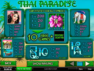 free Thai Paradise slot payout
