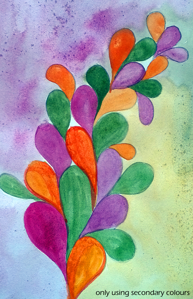 Watercolour Bliss~ Colour Theory