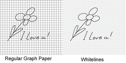 Picture comparing drawings on a Whitelines® paper and a ordinary paper