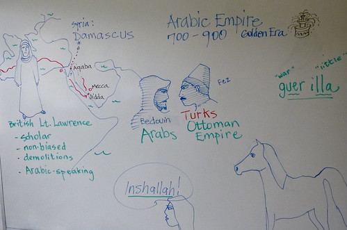 Arabs vs Turks and Lawrence / Magnet geo by trudeau