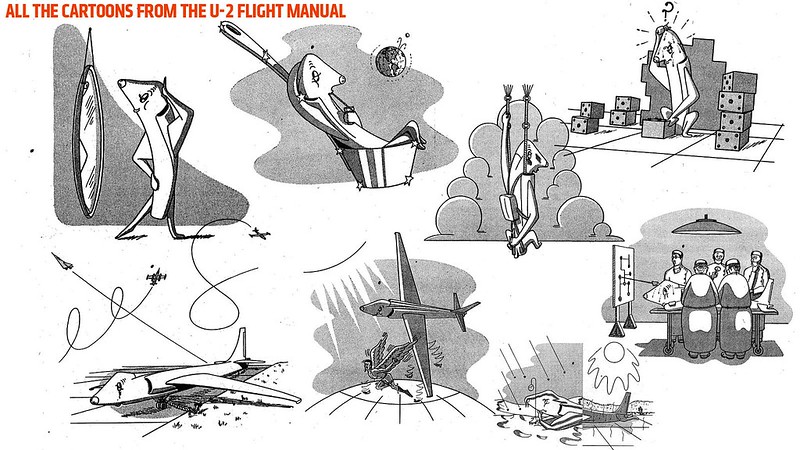U-2 Flight Manual Illustrations
